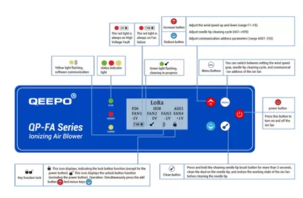 Rich product features