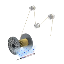 Applications and Solutions of QP-ES Static Eliminator for Textile Industry