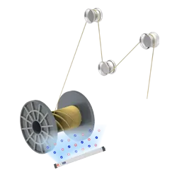 Applications and Solutions of QP-F66 Static Eliminator for Textile Industry