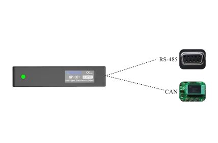 Support Multiple Communication Protocol Connections