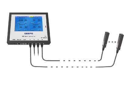 Real Time Transmission Of Monitoring Data