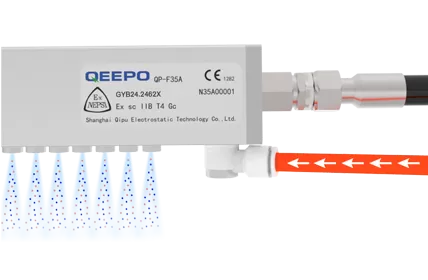 Reliable Safety Performance