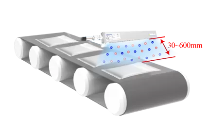 Long Working Distance