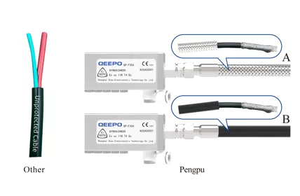 High Voltage Line Safety Protection