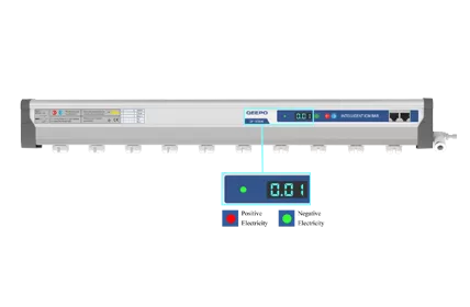 Visible Static Elimination Effect