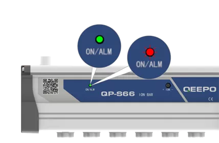 Multiple Protection Functions