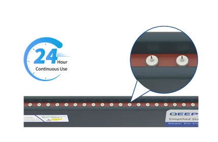 High Performance Ion Needle