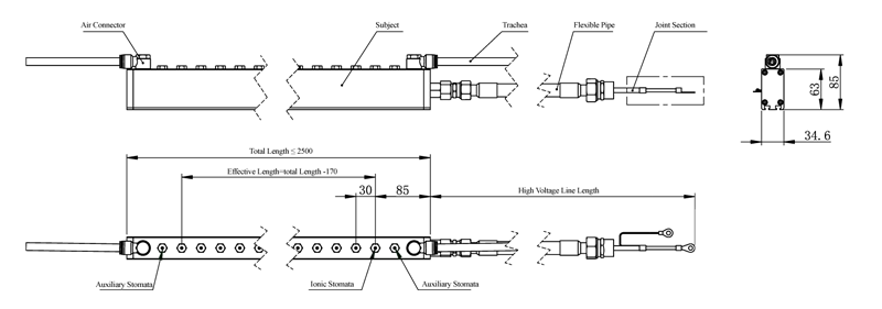 Specification of QP-F35A Static Eliminator Specification of QP-F35A Static Eliminator