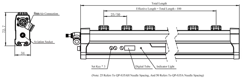 Specification of QP-S35 Static Eliminator